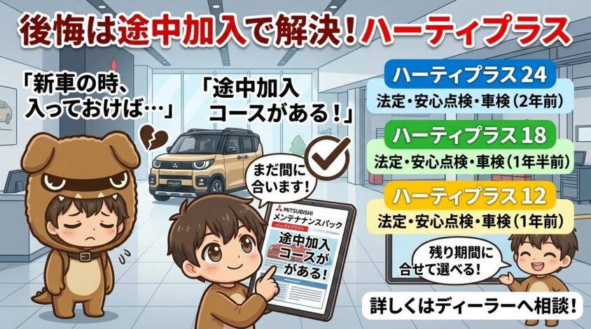 ハーティプラスメンテナンス24・18・12(途中加入向け)