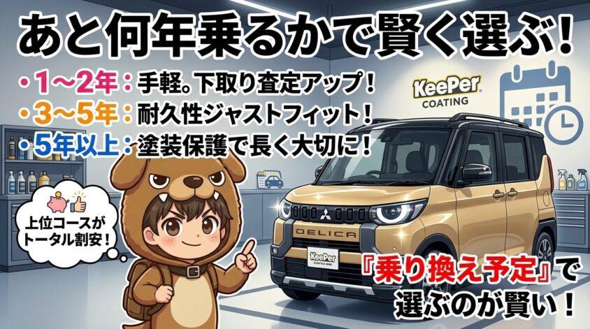 あと何年乗る？乗り換え予定で考える賢い選び方