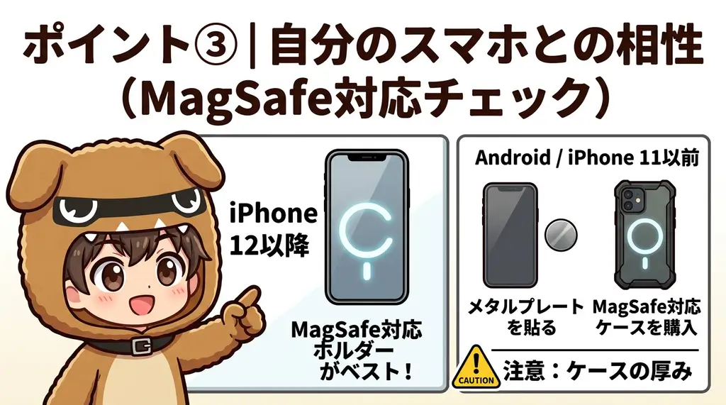 自分のスマホとの相性