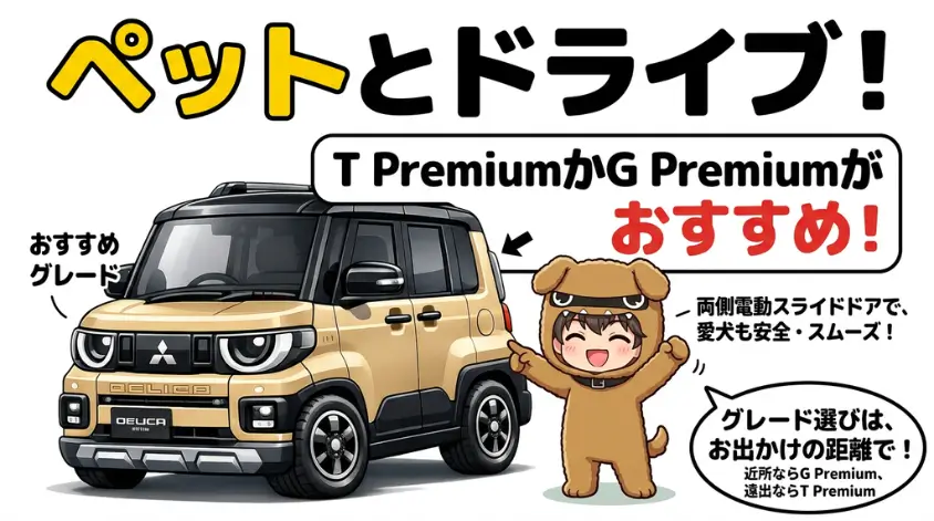 ペットと出かけたい人なら → T PremiumかG Premiumがおすすめ