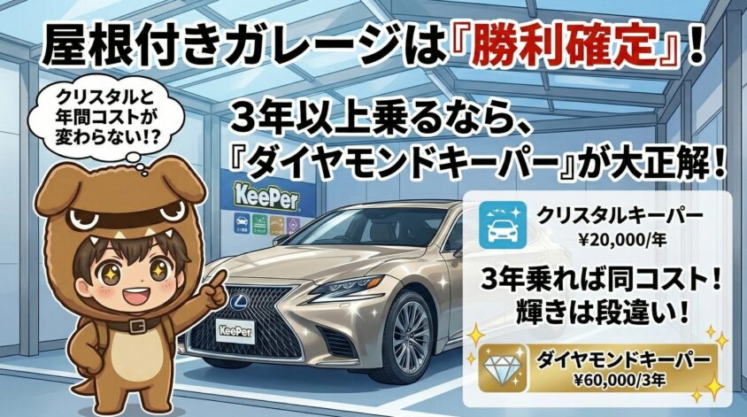 屋根付き駐車場の人におすすめのコース