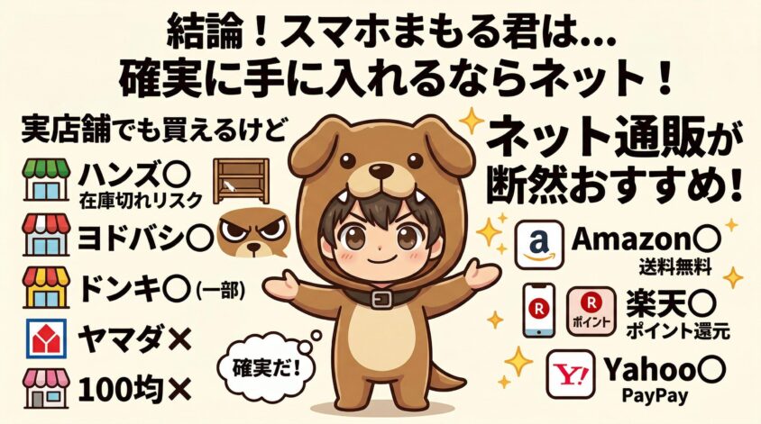 スマホまもる君はどこで買える？