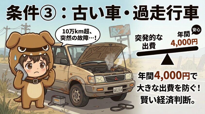 車の年式が古い・走行距離が多い人