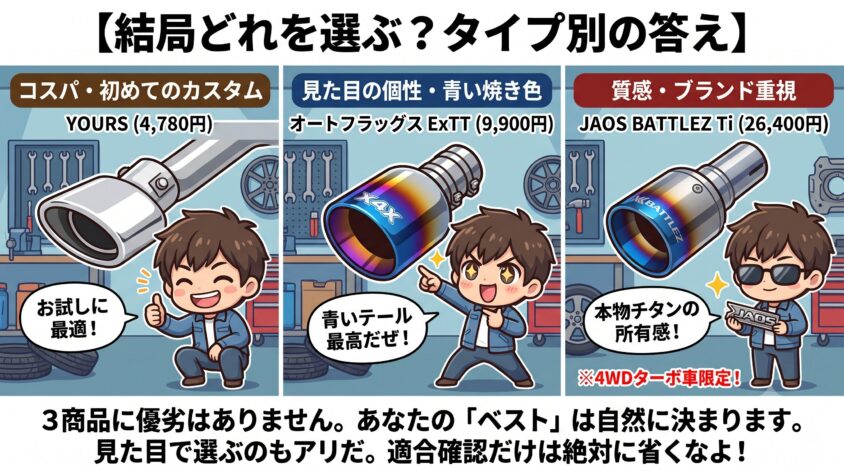 結局どれを選ぶ？タイプ別の答え