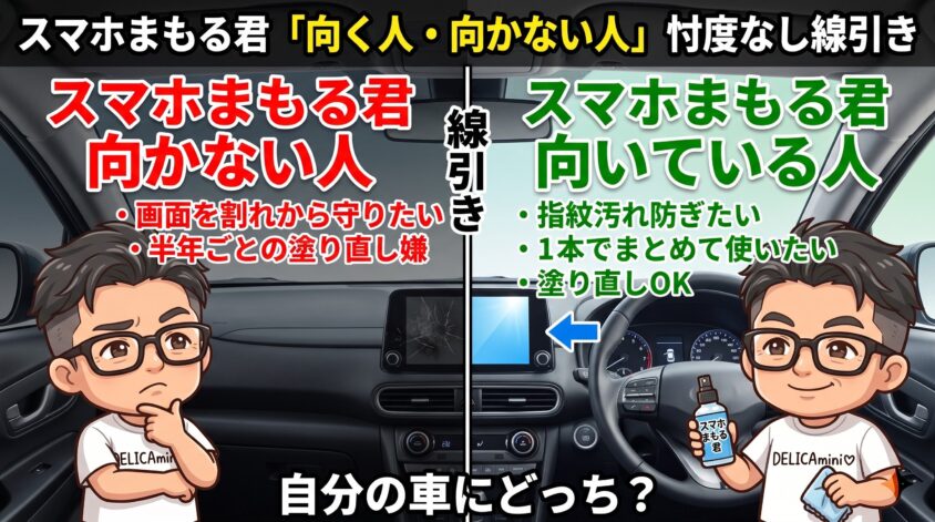 スマホまもる君が「向く人・向かない人」