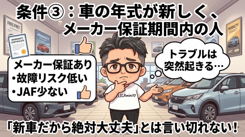 車の年式が新しく、メーカー保証期間内の人