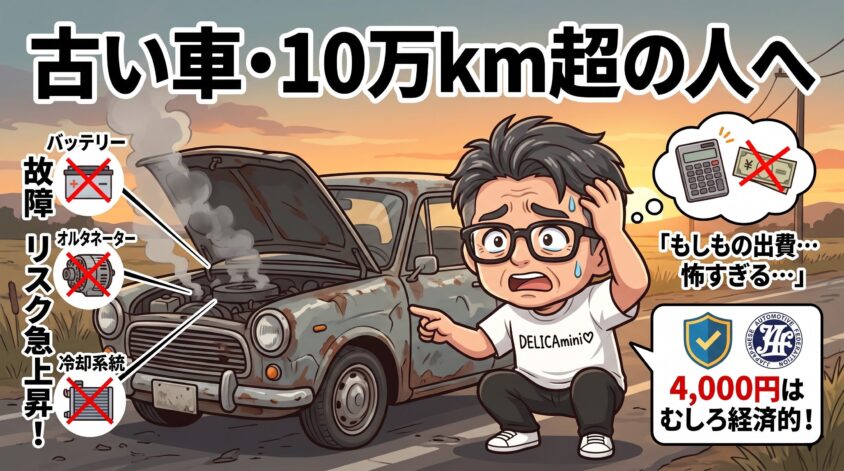 車の年式が古い・走行距離が多い人