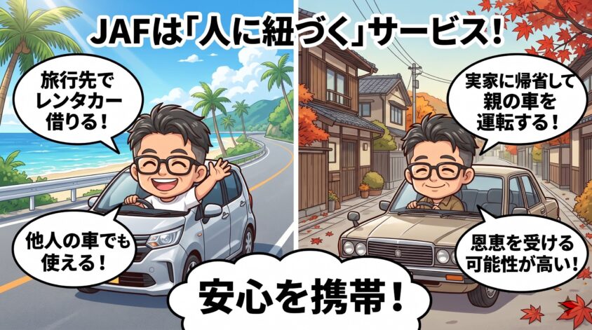 レンタカーや他人の車に乗る機会がある人