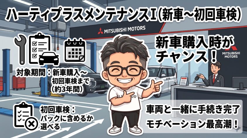 ハーティプラスメンテナンスI(新車〜初回車検)