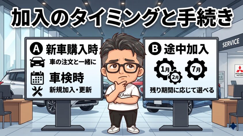 加入のタイミングと手続き