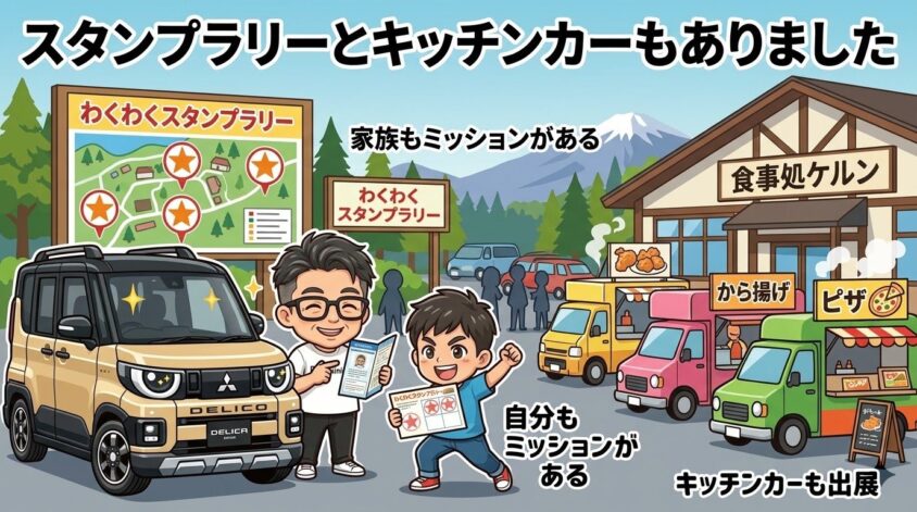スタンプラリーとキッチンカー